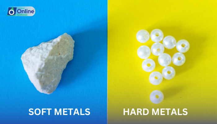 Lesson 07: Soft vs. Hard Metals